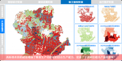 高尺度农田 
